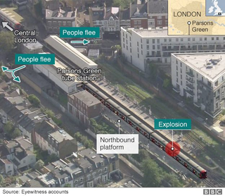 Illustration for article titled Another ruddy attack in London.